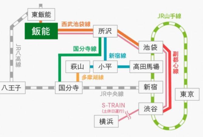 お一人様大歓迎乳幼児不可12歳から可丸ごと貸切りではない部屋の素泊まり静かな方無料wifi Irumagawa Exteriör bild